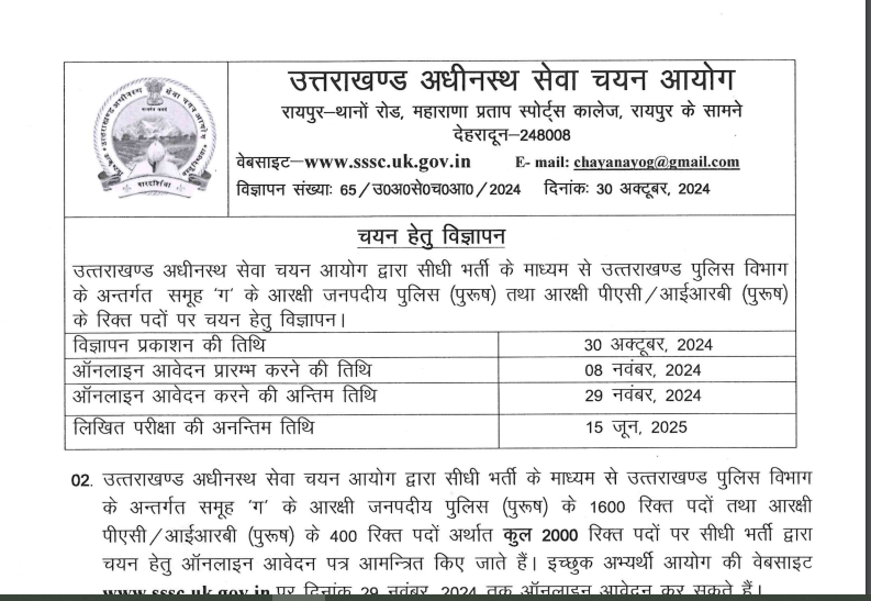 Uttarakhand Police Recruitment 2024