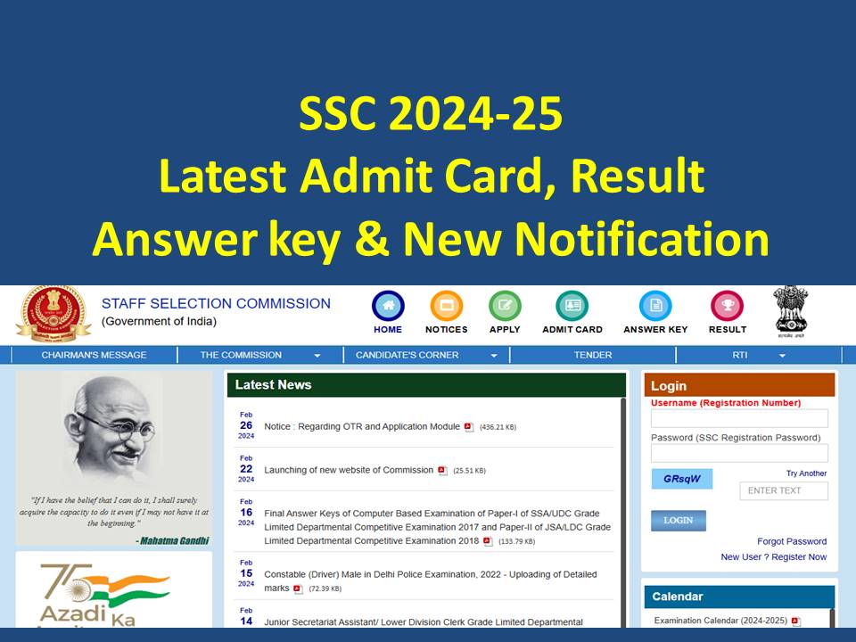 ssc.nic.in 2024