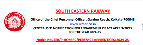 RRC SER Kolkata Recruitment 2024