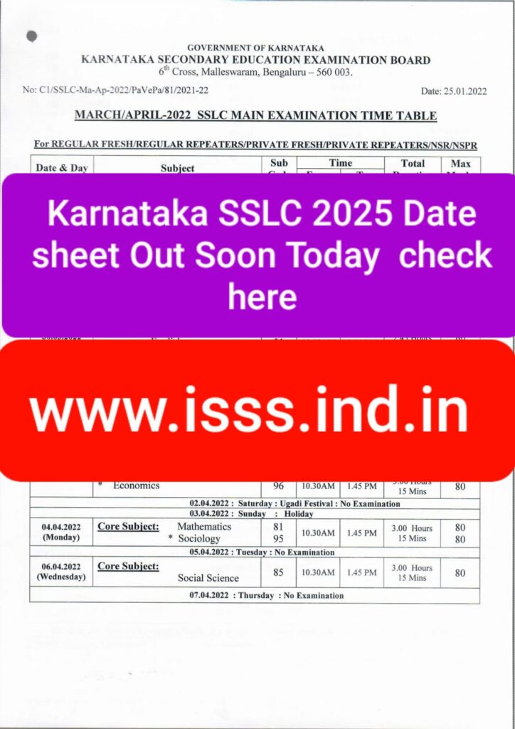 Karnataka SSLC 2025