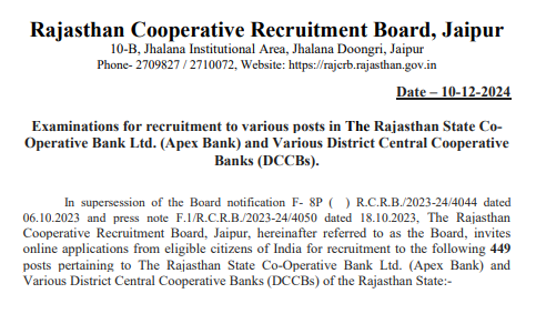 Rajasthan Co-Operative Bank Recruitment 2024