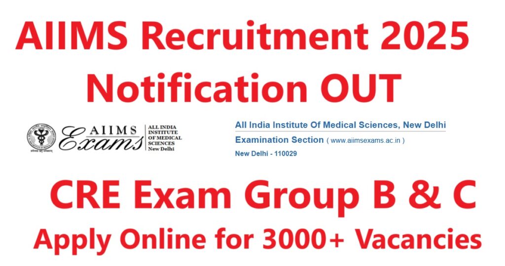 AIIMS Recruitment 2025