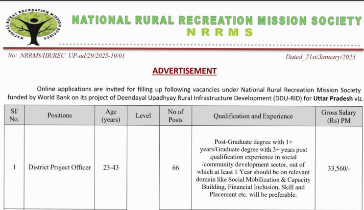 UP NRRMS Recruitment 2025