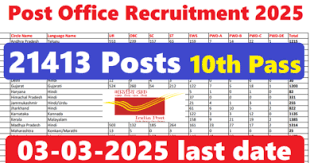 India Post Office GDS Recruitment 2025